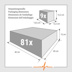 9 x CONVAR™ Feldküche Energie Protein-Riegel (120g) MILITARY GRADE