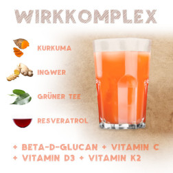 CONVAR™-G9 (300g) / 2-month value pack