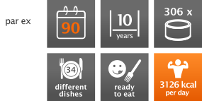 beispiel-icons beispiel-icons