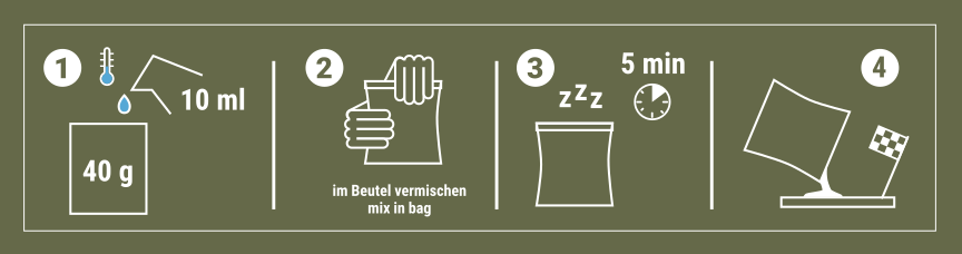 convar-feldküche-zubereitung-kräuterbutter